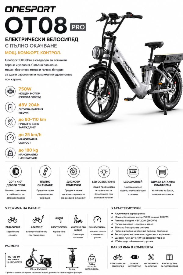 Onesport OT08Pro White — снимка 6