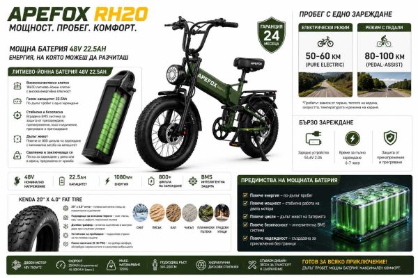 APEFOX RH20 Електрически велосипед — снимка 20