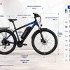 DUOTTS C29-L 750W — снимка 11