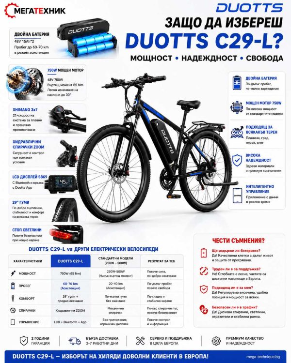 DUOTTS C29-L 750W — снимка 12