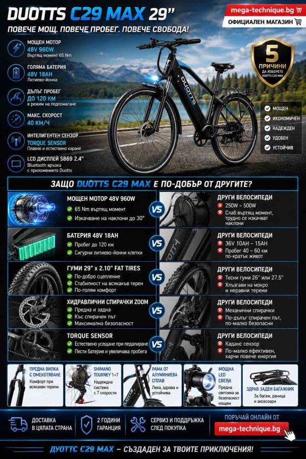 DUOTTS C29 Max — снимка 9