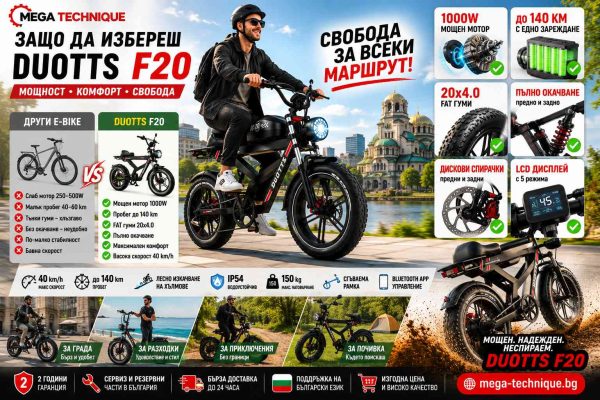 DUOTTS F20 Електрически велосипед — снимка 16