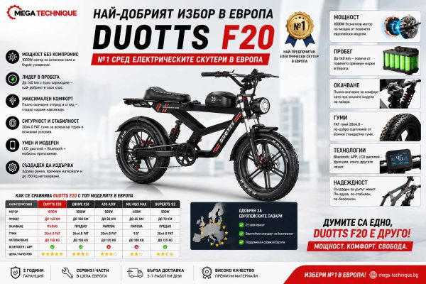 DUOTTS F20 Електрически велосипед — снимка 17