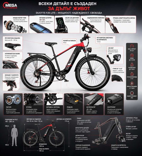DUOTTS EBIKE F26 Lite Black — снимка 10