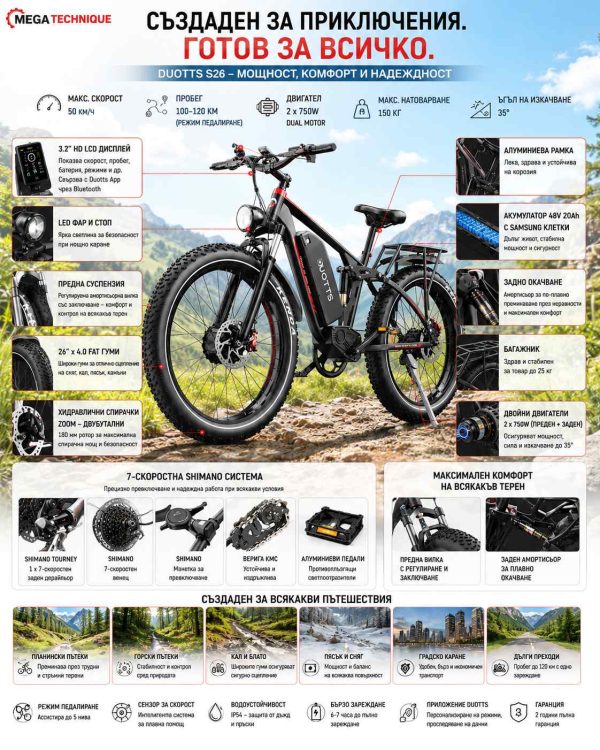 DUOTTS S26 Електрически велосипед 1500W с два мотора — снимка 7