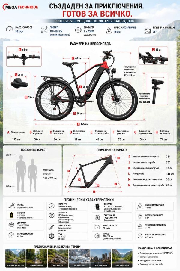 DUOTTS S26 Електрически велосипед 1500W с два мотора — снимка 8