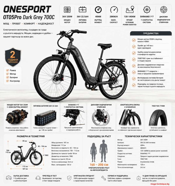 " ONESPORT EBIKE" OT05Pro Dark grey 700C" ONESPORT EBIKE OT05Pro Dark grey 700C — снимка 24