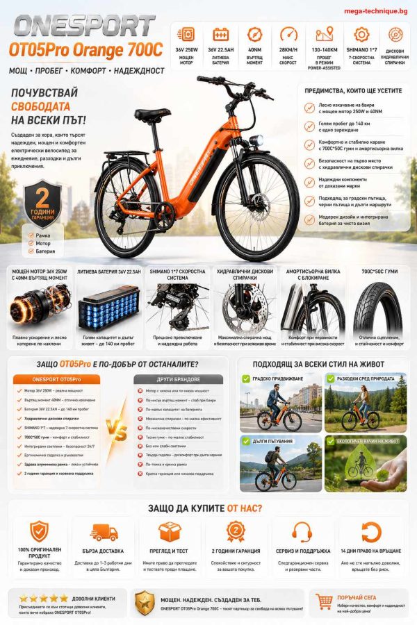ONESPORT EBIKE" OT05Pro Orange ONESPORT EBIKE OT05Pro Orange — снимка 24