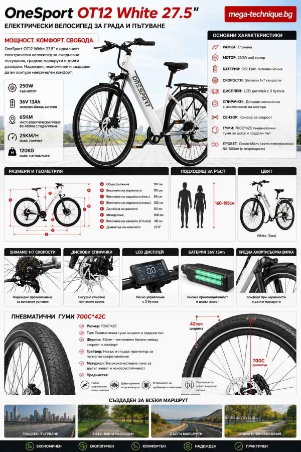 Onesport OT12 White 27.5″ — снимка 10
