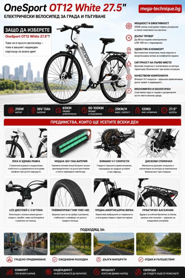 Onesport OT12 White 27.5″ — снимка 11