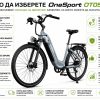 OneSport OT05 Grey — снимка 23