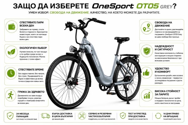 OneSport OT05 Grey — снимка 23