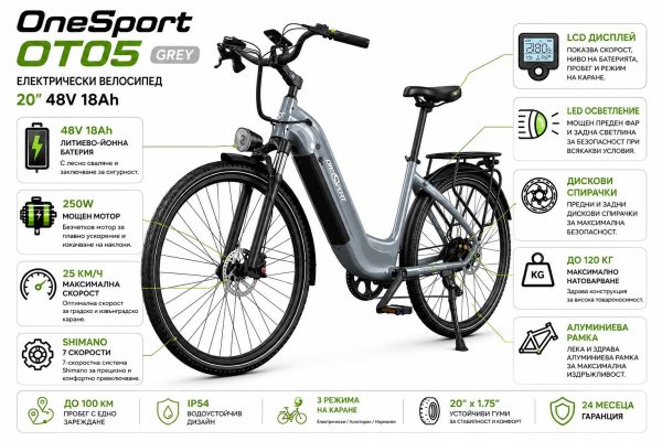 OneSport OT05 Grey — снимка 22